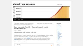 
                            8. Major upgrade to WebCSD – The small molecule crystal structure ...