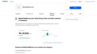 
                            12. MakePakMoney.com Data Entry Clerk Salaries in Pakistan | ...