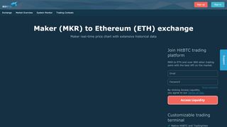 
                            7. Maker MKR to Ethereum ETH Exchange / HitBTC