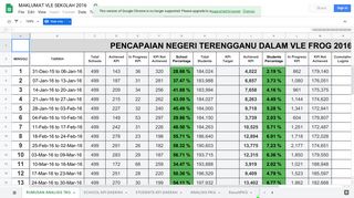 
                            10. MAKLUMAT VLE SEKOLAH 2016 - Google Docs & ...