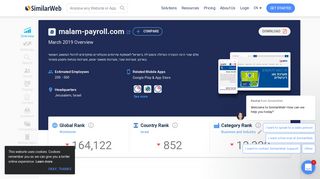 
                            6. Malam-payroll.com Analytics - Market Share Stats & Traffic Ranking