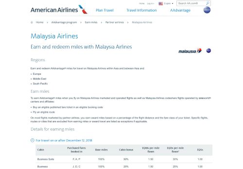 
                            6. Malaysia Airlines − Partner airlines − American Airlines