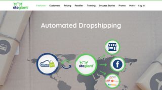 
                            5. Malaysia Automated Dropshipping l Source Wholesale products and ...