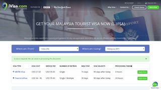 
                            5. Malaysia Visa Online (Tourist e-Visa) | iVisa