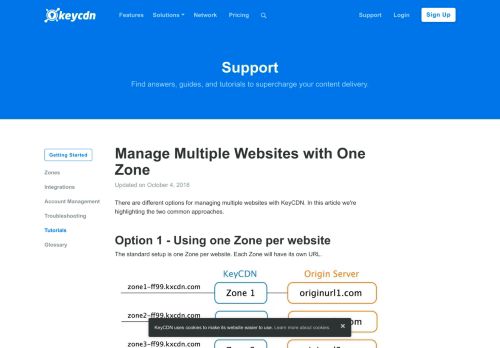 
                            13. Manage multiple websites with one Zone - KeyCDN Support