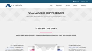 
                            6. Managed SSD VPS Hosting - Standard Features - Arcustech