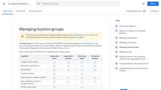 
                            5. Managing location groups - Google My Business Help