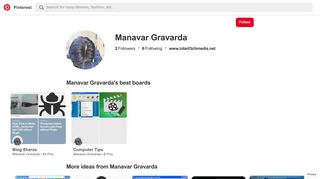 
                            10. Manavar Gravarda (dlooperz) on Pinterest