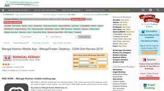 
                            7. Mangal Keshav Mobile App - MangalTrader | Desktop - ODIN Diet ...