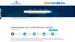 
                            10. MARGADARSI CHIT FUND PRIVATE LIMITED - Company, directors ...