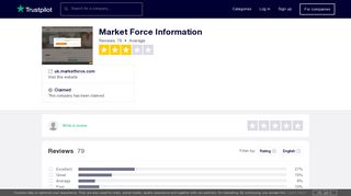 
                            13. Market Force Information Reviews | Read Customer Service Reviews ...