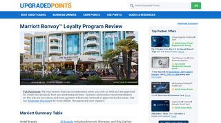 
                            5. Marriott Bonvoy™ Hotel Loyalty Program Review - [2019 Updated]