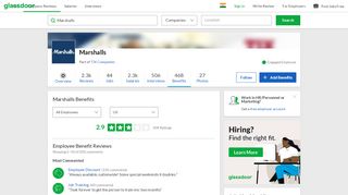
                            4. Marshalls Employee Benefits and Perks | Glassdoor.co.in