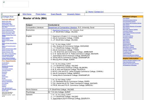 
                            4. Master of Arts (MA) - VNSGU University in India - InSurat.com