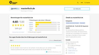 
                            4. masterfisch.de Bewertungen & Erfahrungen | Trusted Shops