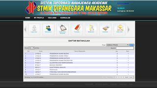 
                            13. Matakuliah - STMIK DP