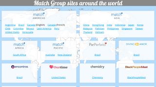 
                            9. Match Meetic International