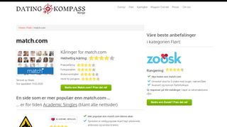 
                            7. match.com - bortkastet tid eller anbefaling? - Dating-Kompass.no