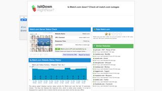 
                            7. Match.com - Is Match.com Down Right Now?