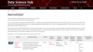 
                            9. MATCHPOINT | Data Science Hub