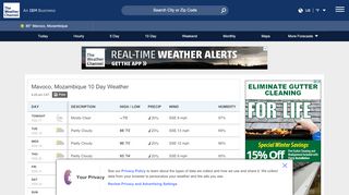 
                            13. Mavoco, Mozambique 10-Day Weather Forecast - The Weather ...