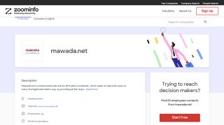 
                            10. Mawada | ZoomInfo.com