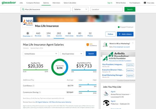 
                            9. Max Life Insurance Agent Salaries | Glassdoor