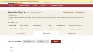 
                            3. Maximiser V Fund NAV History - ICICI Prudential