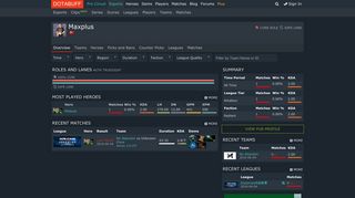 
                            6. Maxplus - DOTABUFF - Dota 2 Stats