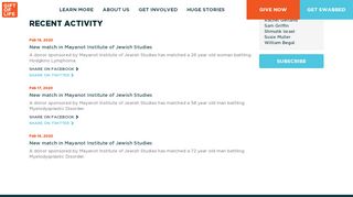 
                            12. Mayanot Institute of Jewish Studies - Gift of Life