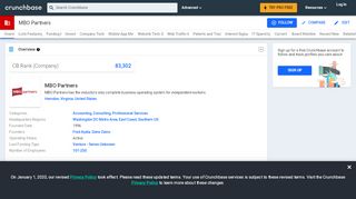 
                            9. MBO Partners | Crunchbase