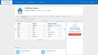 
                            7. MC - Mithibai College | All Students & Alumni