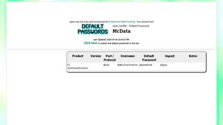 
                            4. McData default passwords :: Open Sez Me!