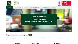 
                            6. McDonald's - offre d'emplois et recrutement