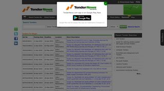 
                            4. mcgm Tender News | Latest mcgm Tender Notice - Tendernews.com