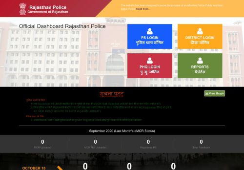 
                            9. MCR :: Department of Police Reforms, Government of Rajasthan Jaipur