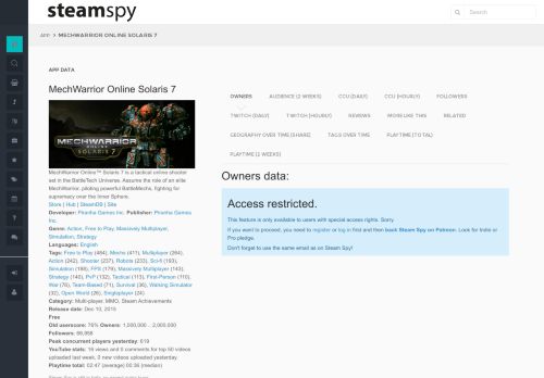 
                            8. MechWarrior Online Solaris 7 - SteamSpy - All the data and stats ...