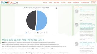 
                            4. Media baca apakah yang lebih anda suka - Kataanda.com - Survey ...