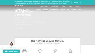 
                            5. Media Intelligence Produkte von Meltwater