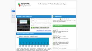 
                            2. Mediaset.it - Is Mediaset Down Right Now?