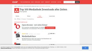 
                            8. Mediathek Top Downloads - CHIP