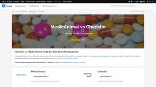 
                            13. MedicAnimal vs Cheristin: Pet Med Comparison - Pet Meds - Knoji