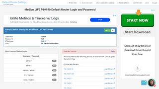 
                            3. Medion LIFE P89190 Default Router Login and Password - Clean CSS