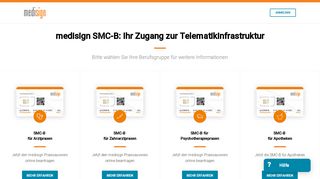 
                            5. medisign Praxisausweis (SMC-B) für die Telematikinfrastruktur