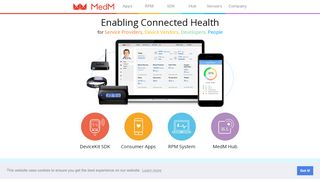 
                            1. MedM — Enabling Connected Health