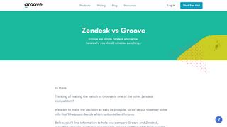 
                            12. Meet Groove - The Simple Alternative to Zendesk - GrooveHQ
