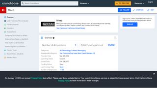 
                            3. Meez | Crunchbase