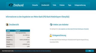 
                            12. Meine Bank (PSD Bank Niederbayern-Oberpfalz) | Tagesgeld