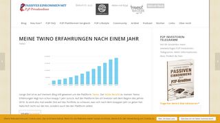 
                            3. Meine Twino Erfahrungen nach einem Jahr