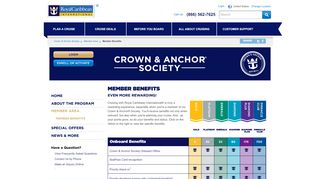 
                            9. Member Benefits & Cruise Rewards: Crown & Anchor Society | Royal ...
